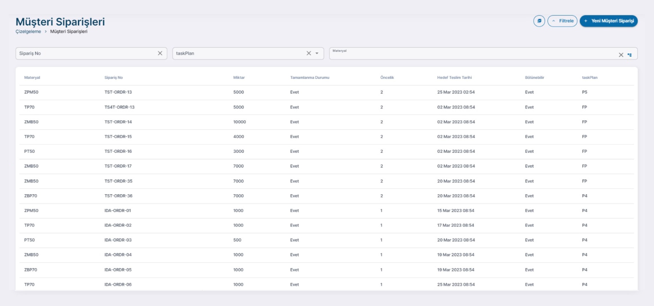 flo-customer-order-tr